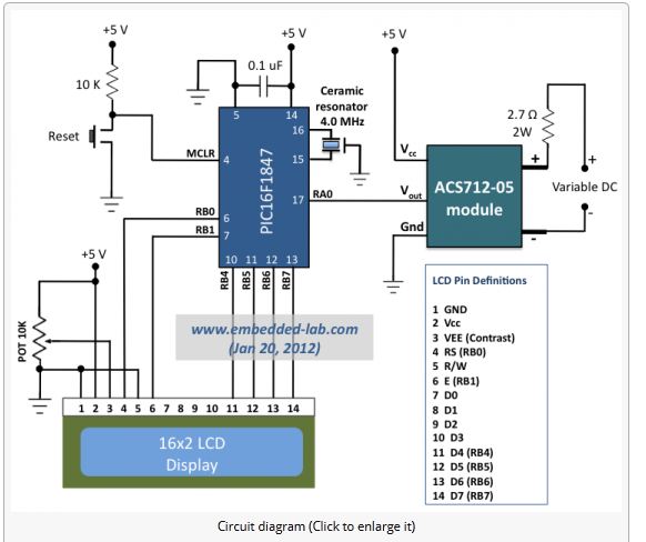  ACS712 โมดูลเซ็นเซอร์ตรวจวัดกระแส 30A